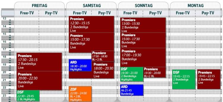 bundesliga-ab-09 bundesliga-ab-09