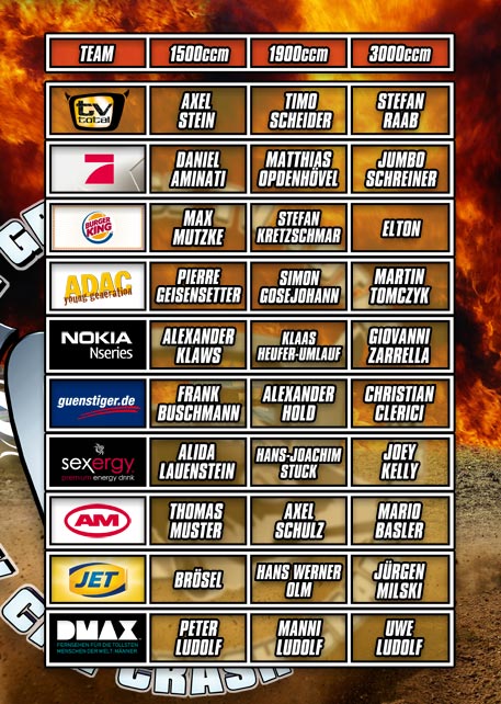 stock_car_2008_starterfeld