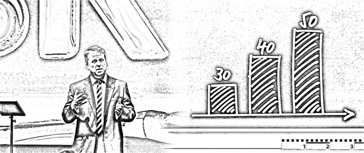 D074-SullivanSkyD- GetuntesSaeulendiagramm